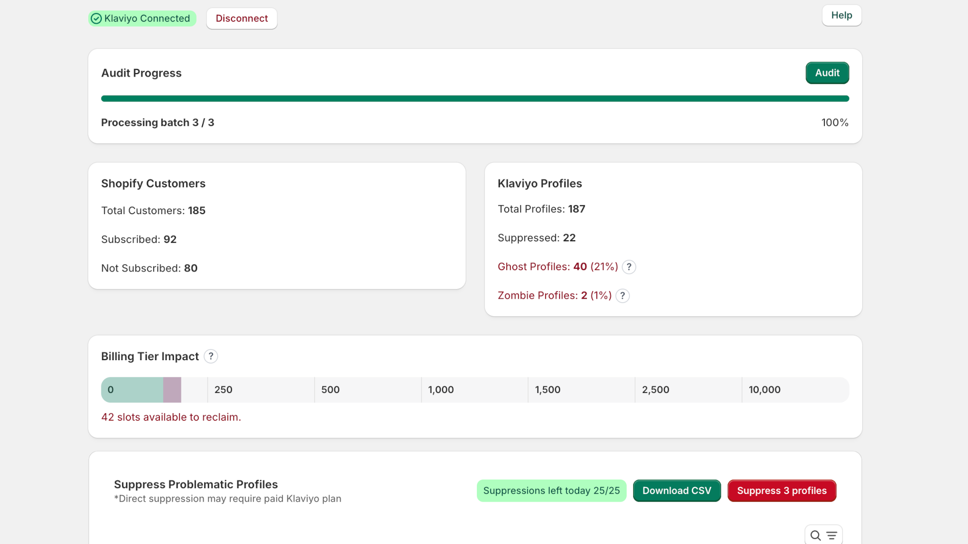Ghost Profile Auditor Dashboard